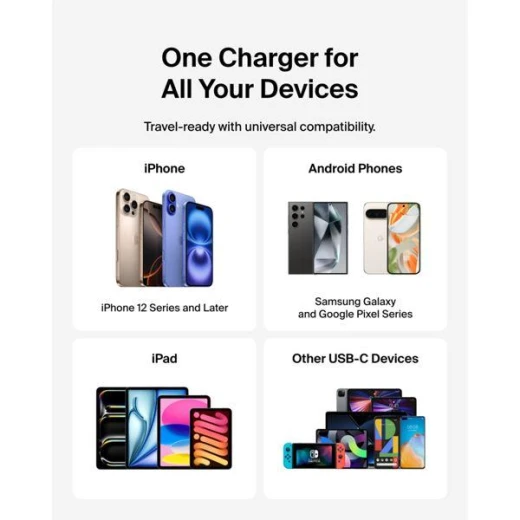 Belkin 25W USB-C Charger: Fast Charging for Smartphones & More - Belkin - Image 6