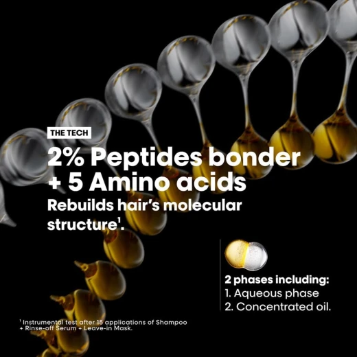 L'Oréal Professionnel Paris Absolut Repair Molecular High Shine Hair Oil – Lightweight Fast-Absorbing Bi-phase Oil, Repairs 2 Years Hair Damage, 100 Hours Hair Shine, Anti-Frizz - Loreal professionnel - Image 5