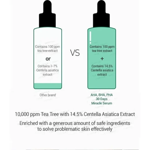 SOME BY MI - AHA, BHA, PHA 30 Days Miracle Serum 50ml - Some by mi - Image 8